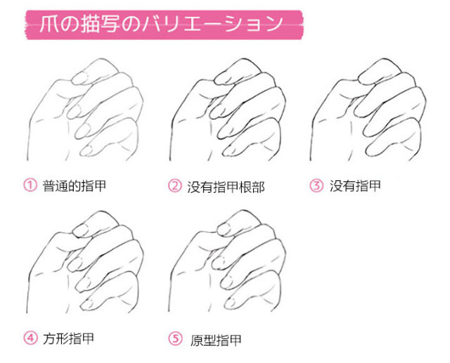 怎么画漫画人物教程简单又好看,漫画手的各种姿势画法