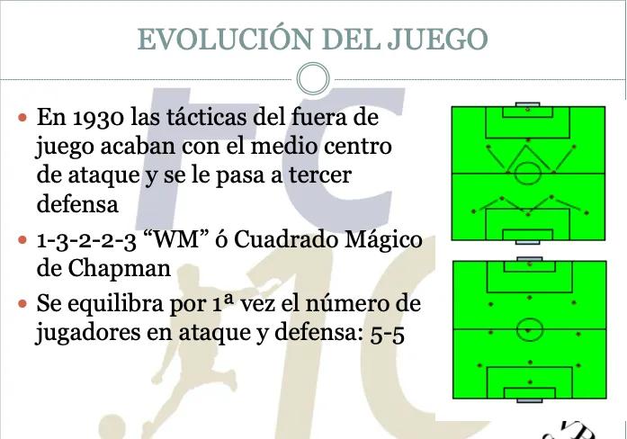 足球演变过程图片,足球打法的演变