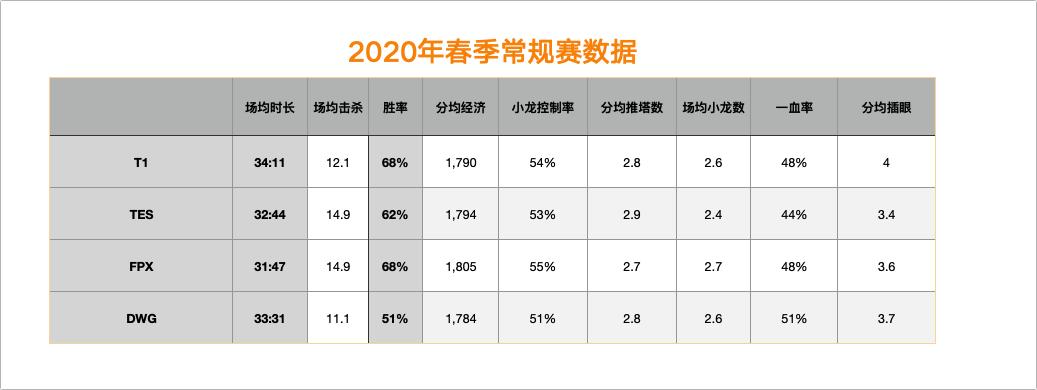 2020中韩季中赛赛程,中韩亚洲杯出线形势分析
