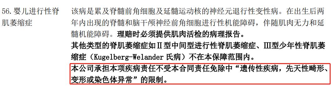 一针70万的救命药是什么,一针70万的救命药后续