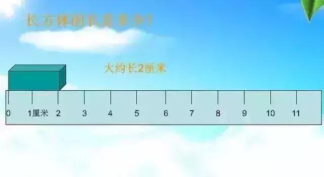 小学数学常用符号大全,小学数学符号图解大全