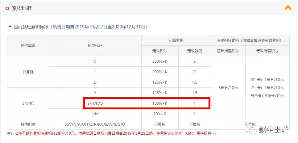 祥鹏航空注意事项视频,祥鹏航空体验视频