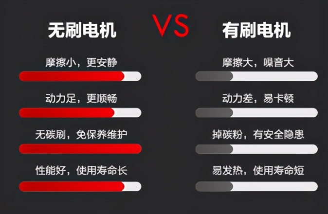 华为智选精灵S7跑步机,华为s7跑步机测评