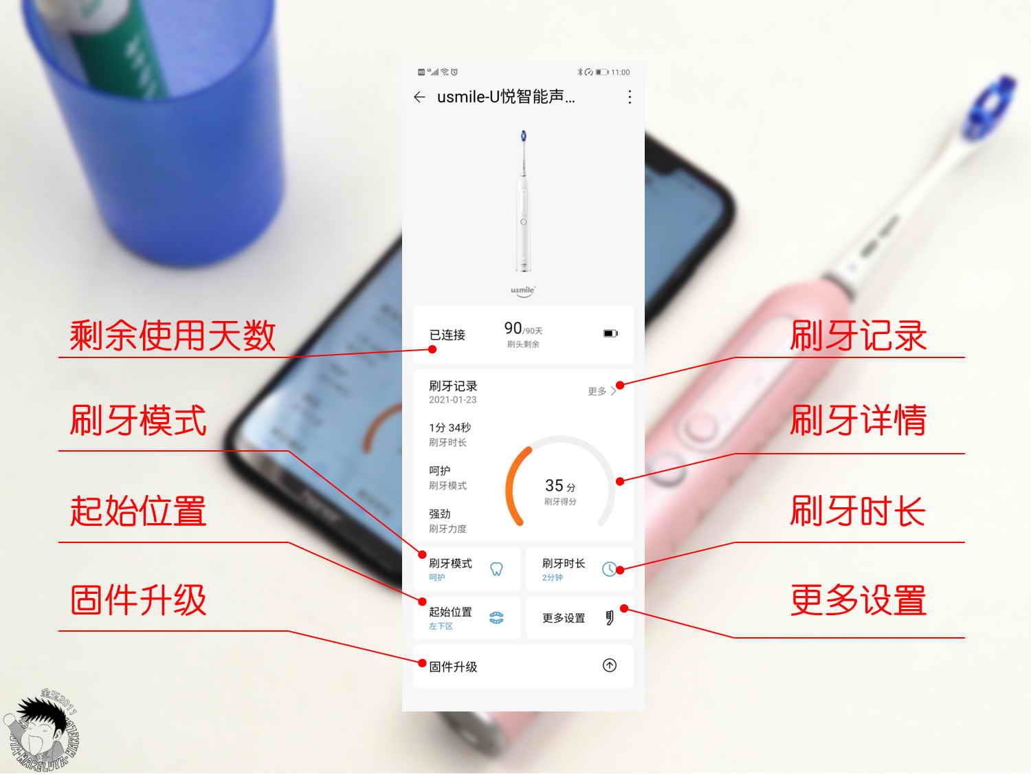 鎴愪汉澹版尝鐗欏埛缇庣櫧鎶ら娇鐗欏埛,绫冲鏅鸿兘鎶ら娇澹版尝鐢靛姩鐗欏埛t500
