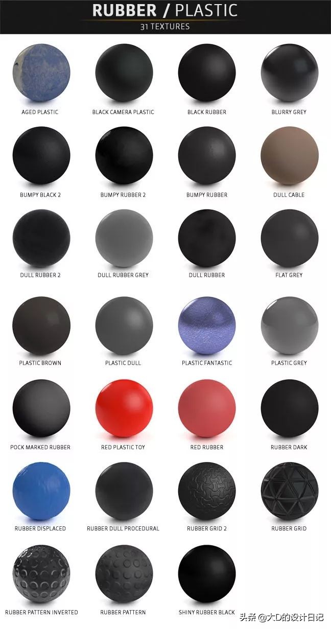 c4d的材质库,c4d材质库怎么看