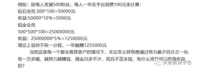 两天发展437个会员，药直购平台的“两级返佣”制度竟如此神奇？