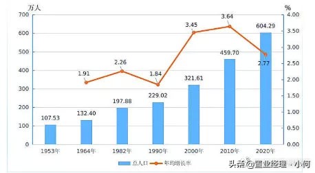 分析一下仲恺,为什么那么多人看好惠州仲恺