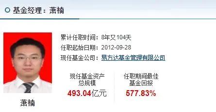 易方达萧楠谈基金,易方达萧楠基金经理排名