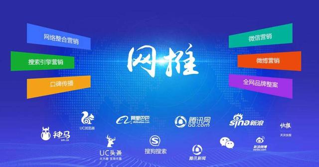 网络广告推广方式有哪些,按广告效果付费的网络推广方式