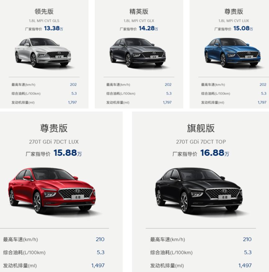 新名图买什么版本,名图燃油版