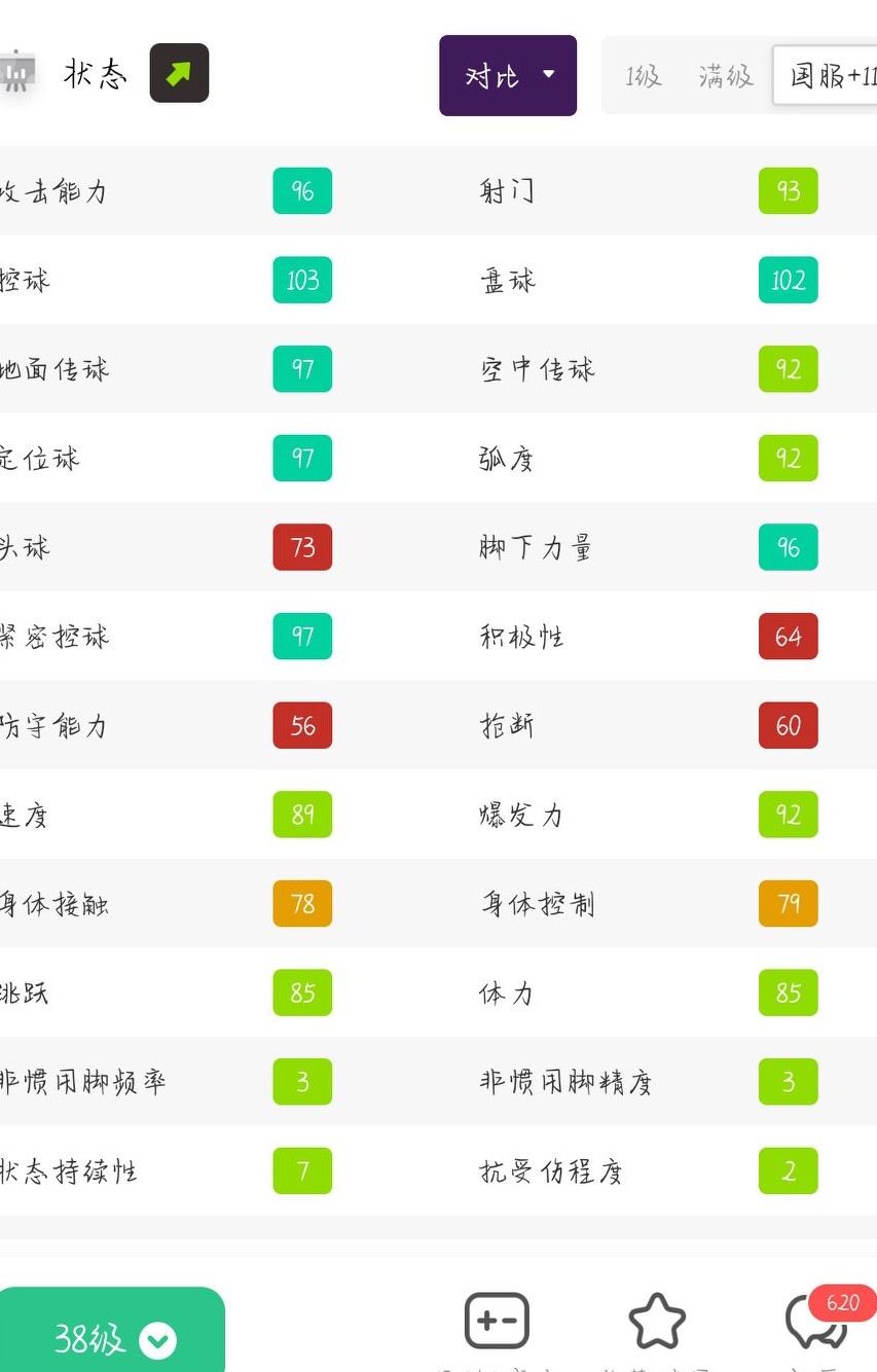 实况足球里瓦尔多测评,实况足球里瓦尔多适合的阵容