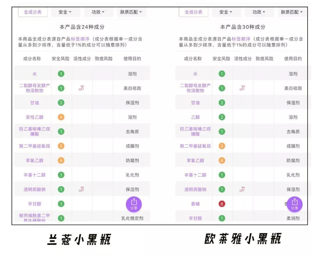 sk2前男友面膜第三天会恢复原样吗,日本sk2前男友面膜10片装官方售价