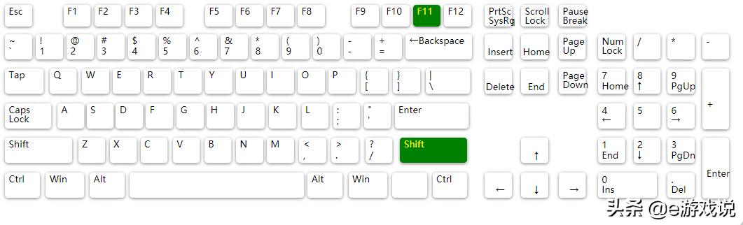 excel中f12创建表格的快捷键,excelf11f12快捷键是什么