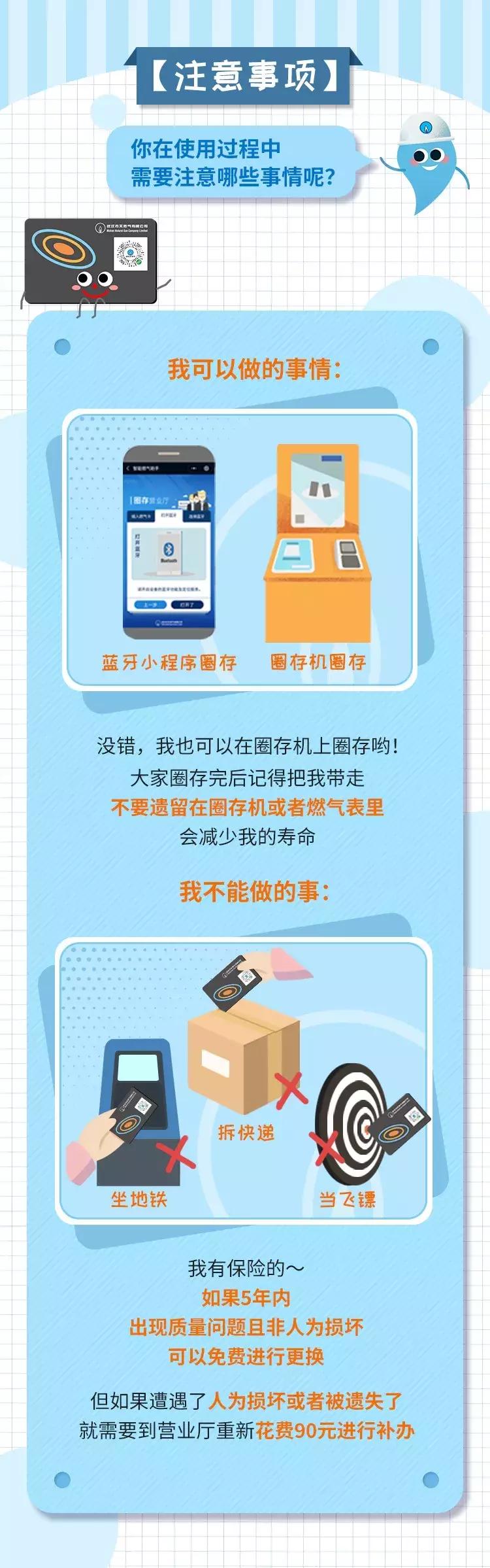 武汉燃气怎么圈存,如何圈存天然气