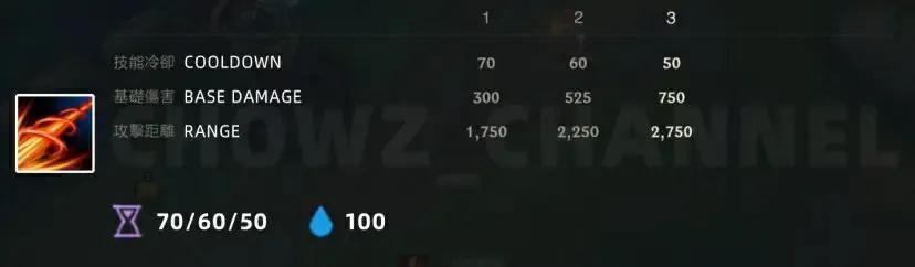 英雄联盟皮城女警凯特琳cosplay,lol皮城女警凯特琳