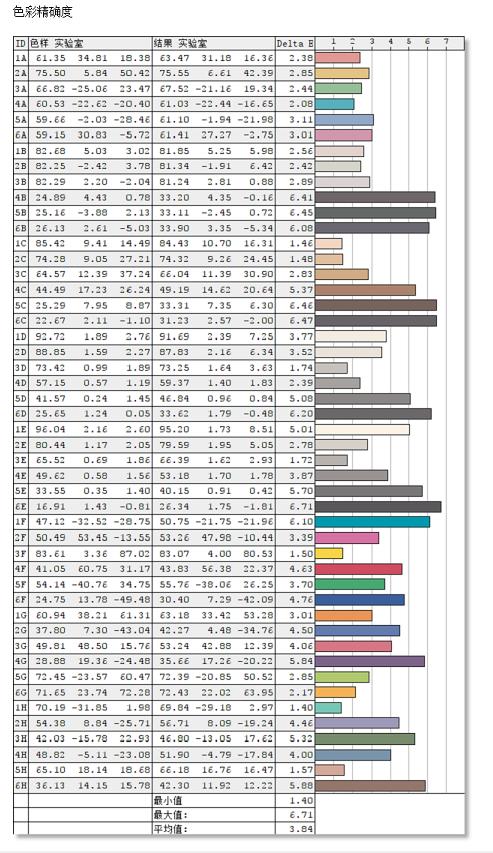 240hz原生10bit显示器,原生240hz显示器可以超频吗