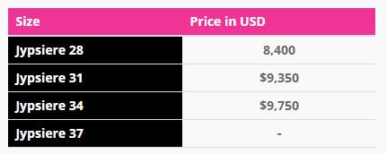爱马仕东西为什么那么贵,爱马仕铂金包为什么比黄金还贵
