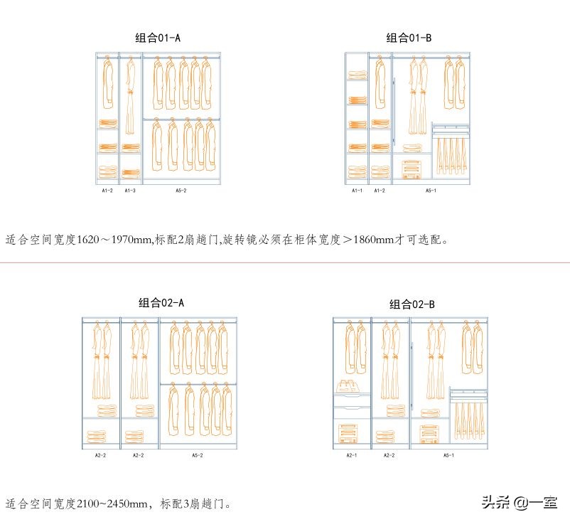 索菲亚衣柜全屋定制一般多少钱,索菲亚全屋定制衣柜