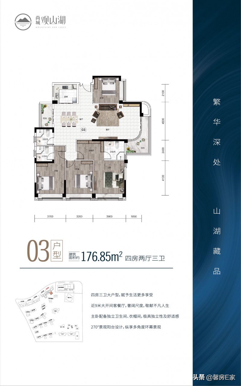 中山尚城房价最新消息,中山尚城观山湖多少钱一方