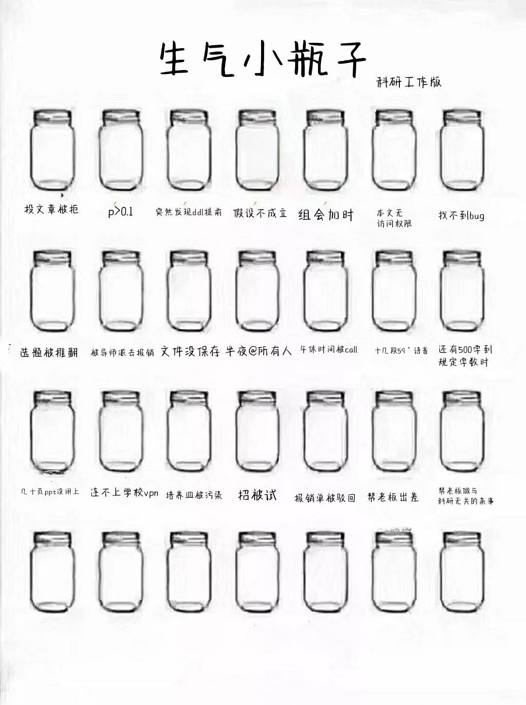 超火的小瓶子涂鸦原图,涂鸦小瓶子颜值原图