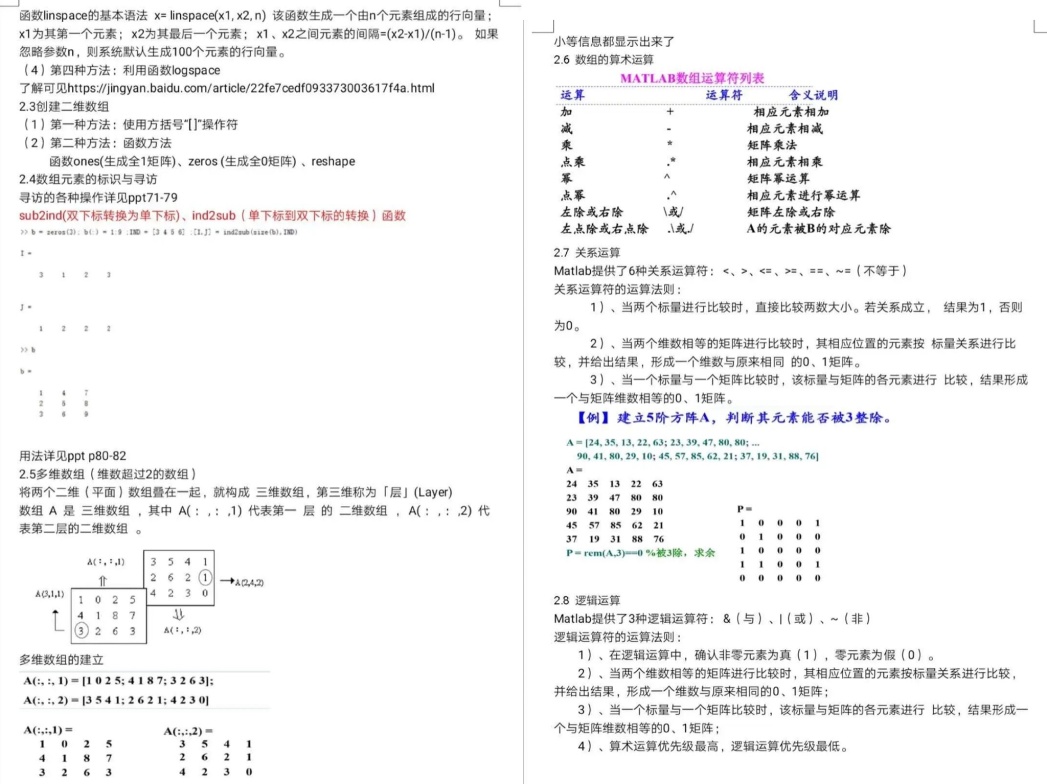 学霸笔记精美堪比印刷,学霸手绘生物笔记走红