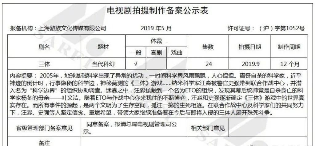 三体宇宙的可怕真相,目前最全的三体宇宙时间线