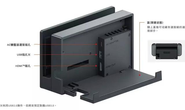 想买switch要买哪一款,买switch送给男友