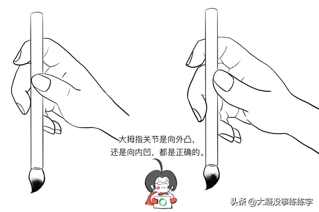 书法百问004#急，在线等，毛笔到底该怎么握？