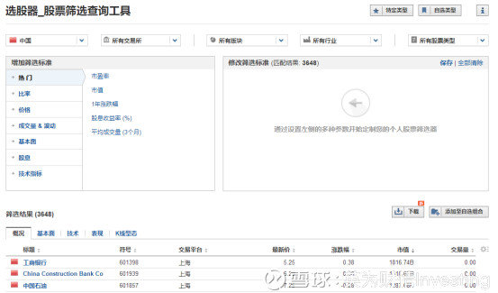 如何用选股器选出强势股,如何用选股器找目前地量的股票