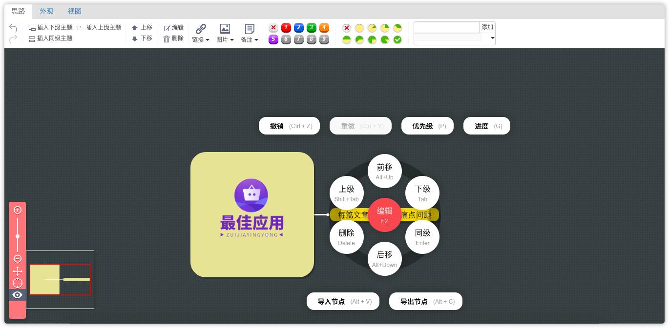 wps如何制作免费的思维导图,wps如何免费制作思维导图过程