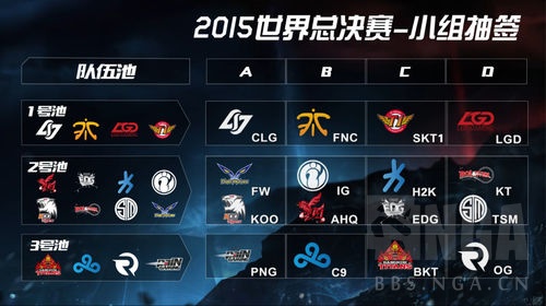 lpl史记凤凰浴火,lpl编年史s6