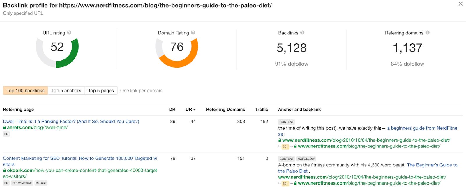 googleseo优化框架,谷歌seo优化wordpress