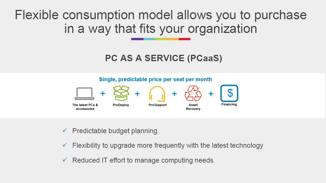 戴尔电脑品牌排行榜,戴尔笔记本电脑各档次排名