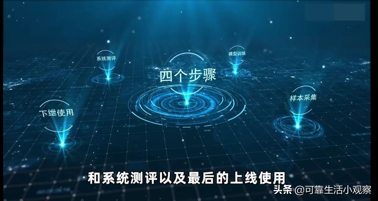 鉴黄师的伟大,鉴黄师真实薪资