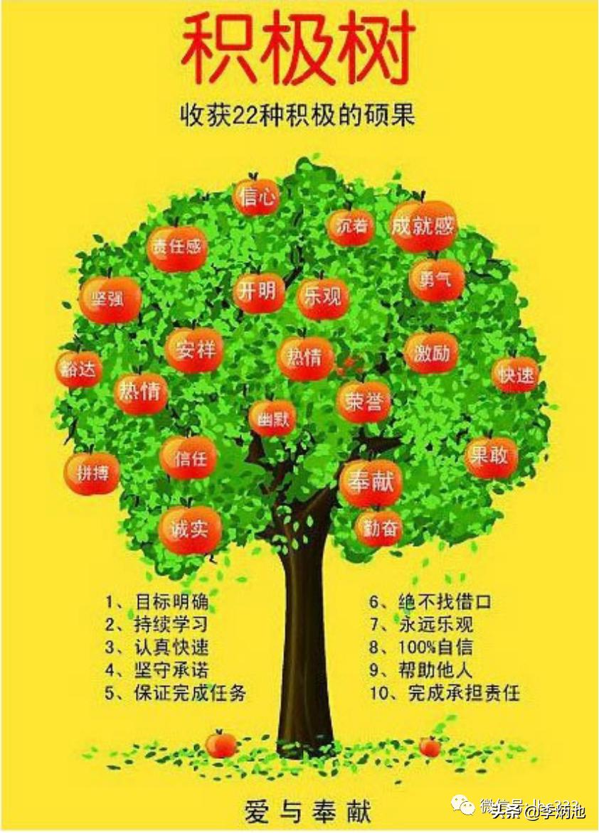 李炳池文案怎么样,李炳池神笔文案