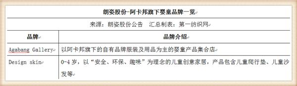 婴童服饰生意好做吗,婴童行业现在怎么样了