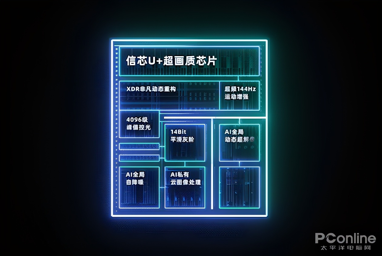 海信u7g-pro欧洲杯定制款,海信u7欧洲杯定制版