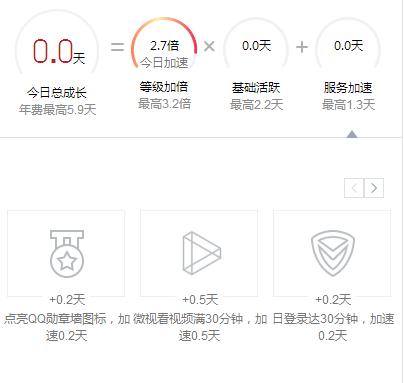 qq小号怎么开通最简单,新qq号如何快速升级