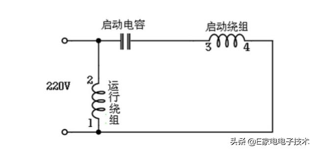 家用电器的电机是什么电动机,家用电器电机构造图
