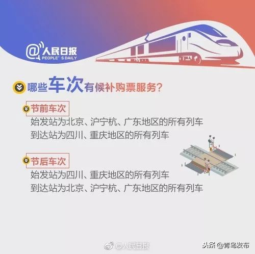 春运购票日历及春运抢票全攻略 (春运大潮抢票攻略)