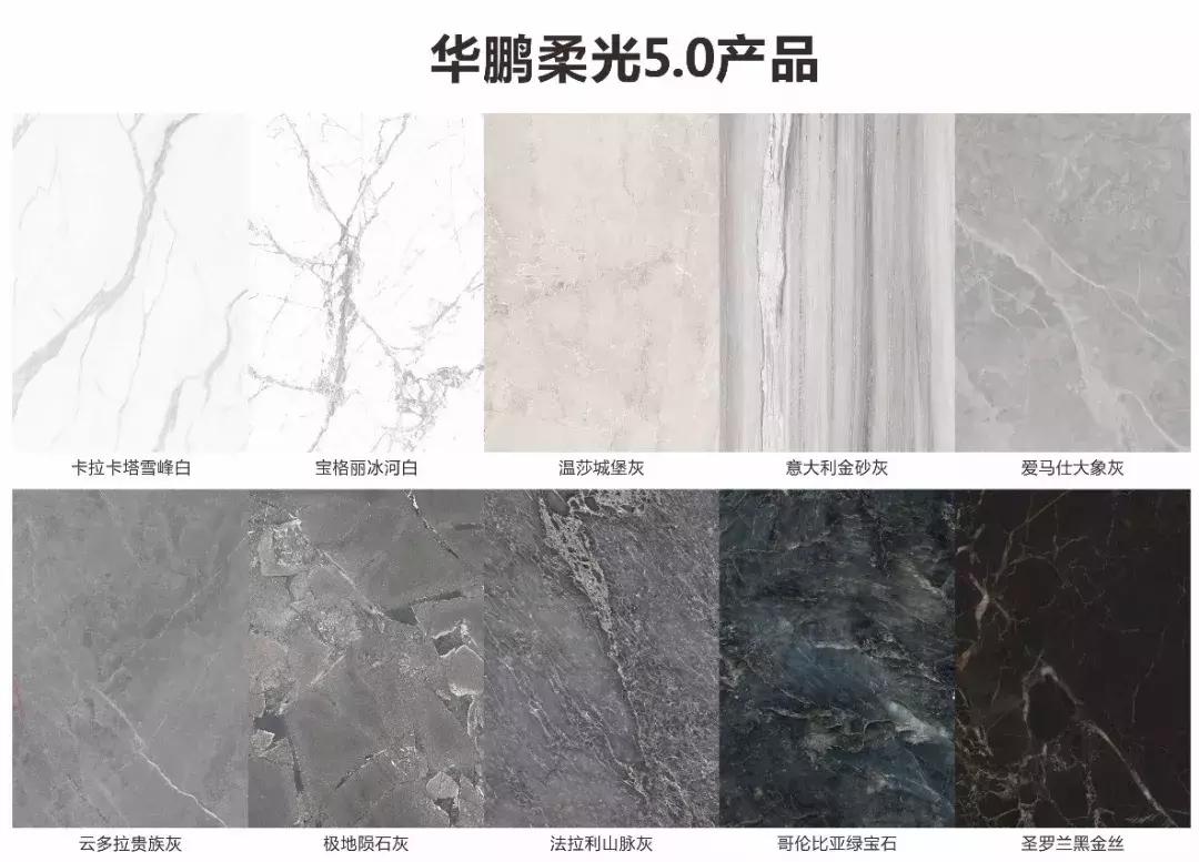 今年卖瓷砖还能赚钱吗？分享一个快速盈利的案例供你参考