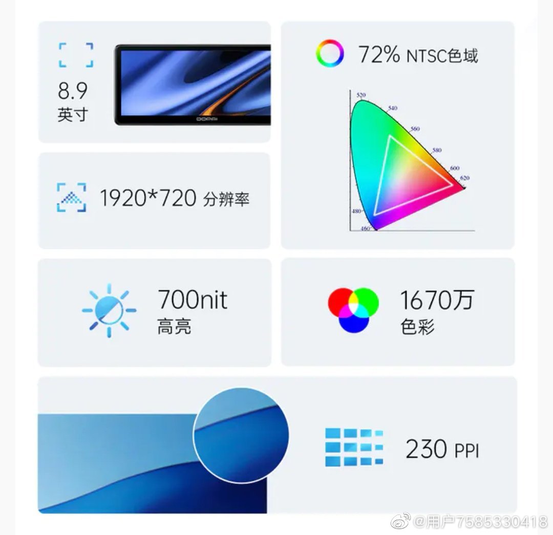 盯盯拍车载智慧屏pro和s50区别,盯盯拍s50有哪些接口