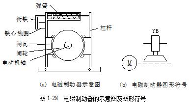 低压电工基础知识安全用具,低压电工装配电柜基础知识