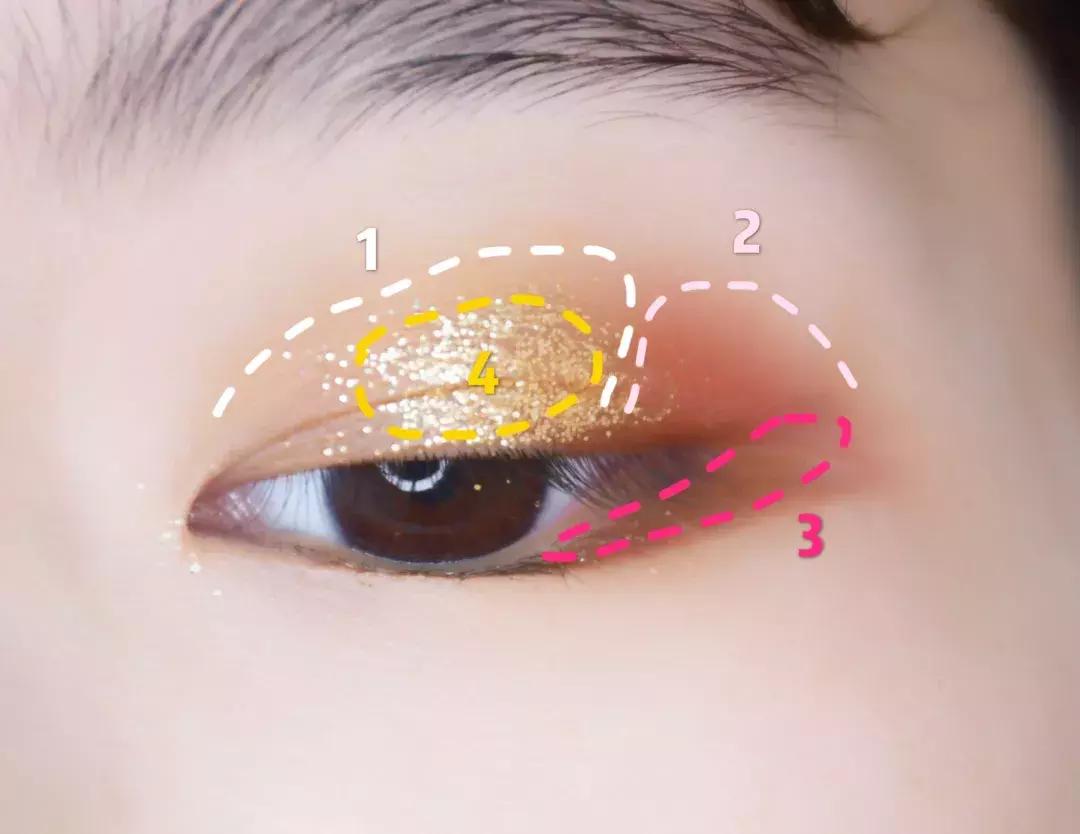 国货彩妆良心推荐眼影,国货眼影中的良心推荐