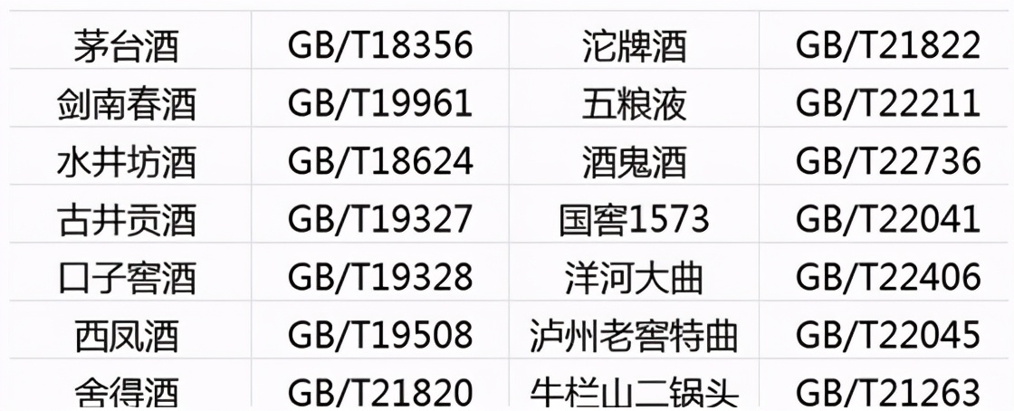 买酒容易被忽悠,买酒要注意鉴别需认真