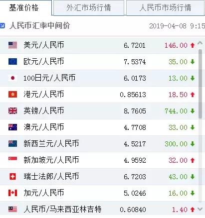 卫浴十大品牌排行榜九牧卫浴,卫浴三大品牌有哪些