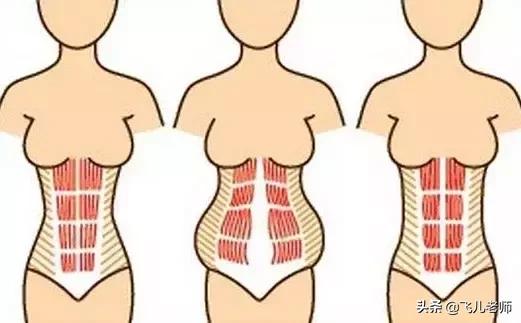 新妈妈别错过产后康复的黄金期,女性的第二次生命!