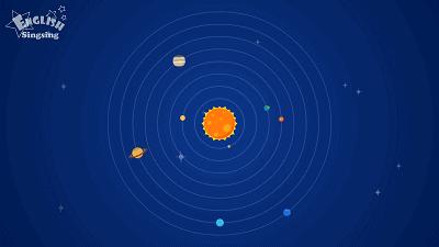 启蒙英语动画零基础可看,油管热门硬核视频