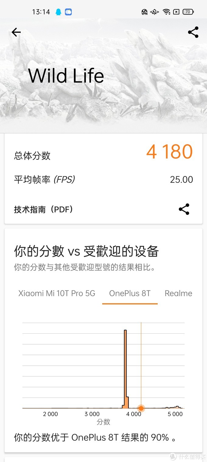 最贵的oppo手机,oppo最贵的手机findx7