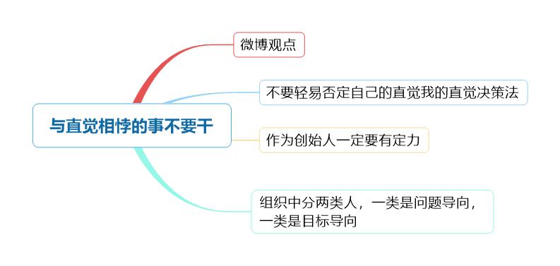 《创业36条军规》深度解析：创业就是学先进，傍大款，走正道
